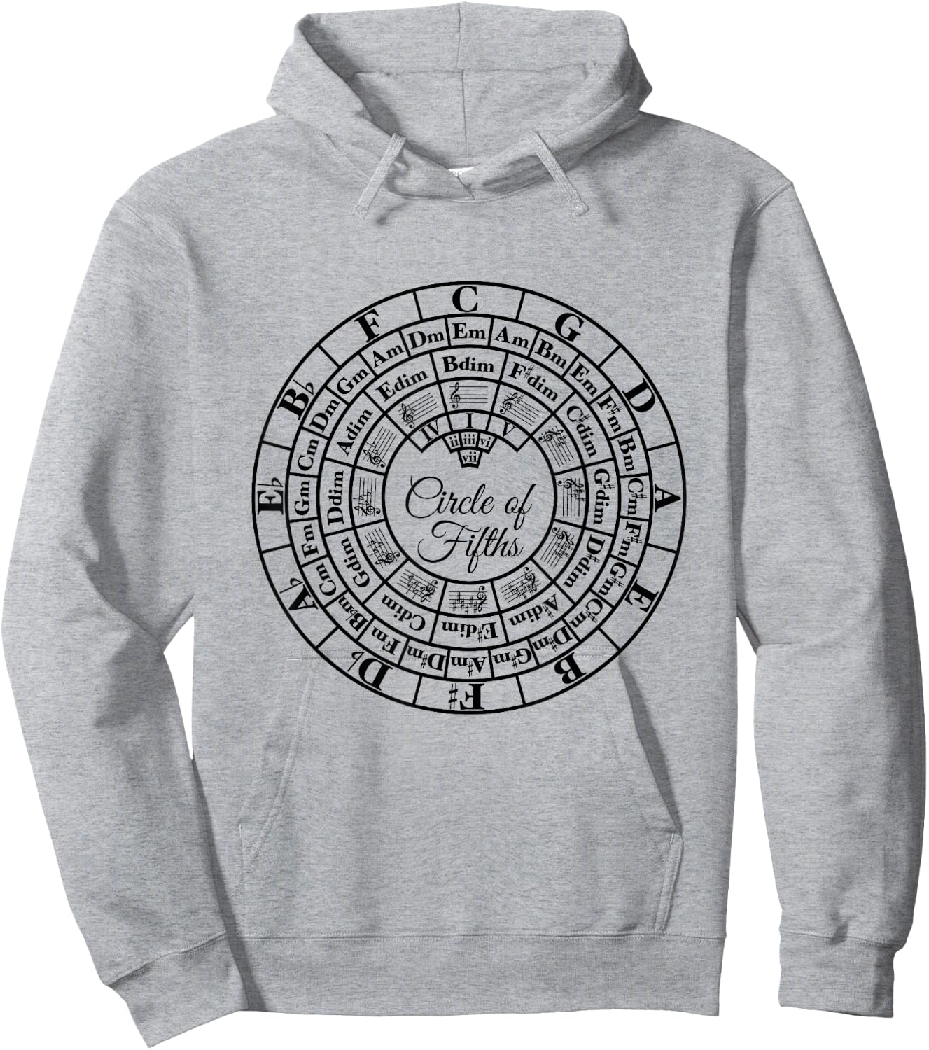 Unique Musician Gift Apparel Circle of Fifths Classical Harmony & Theory Chart Hoodie - Hoodie | Ash