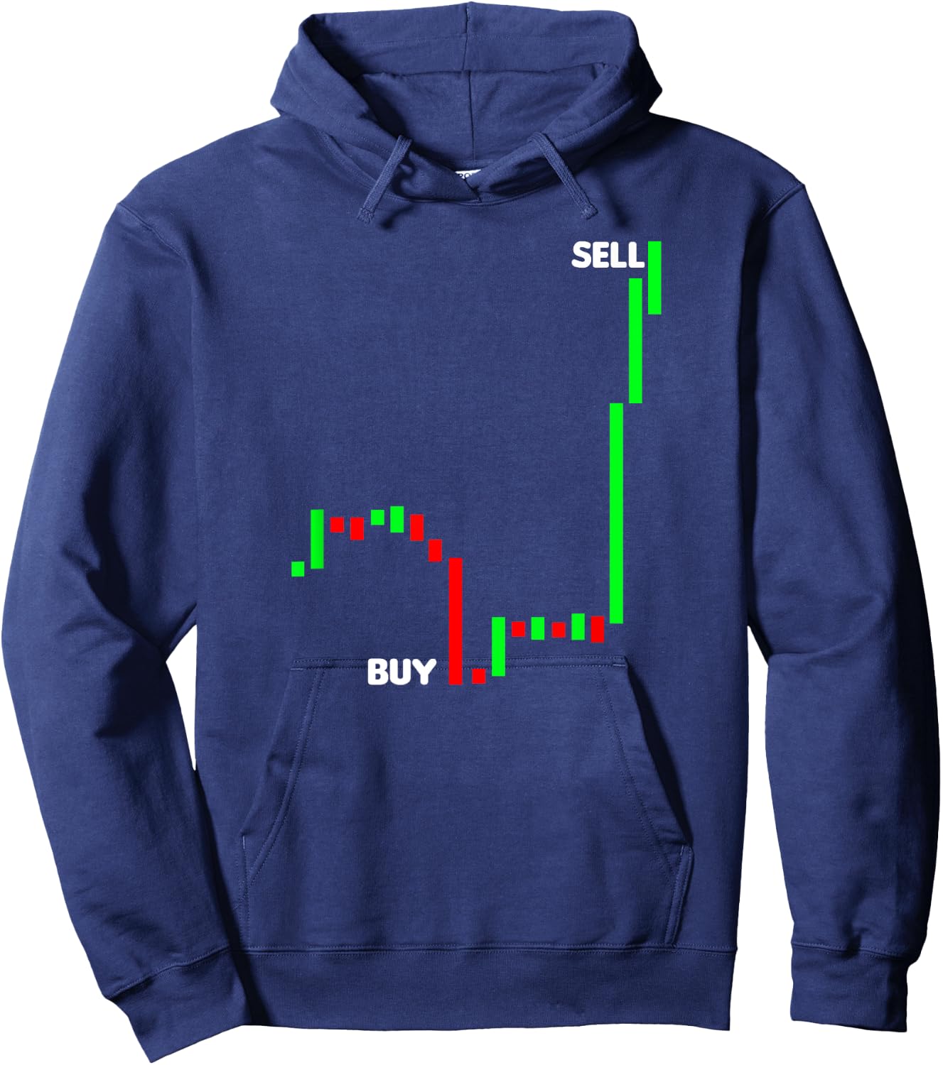 Stock Trading Shirt | Pips Buy Sell Gift Hoodie - Hoodie | Navy