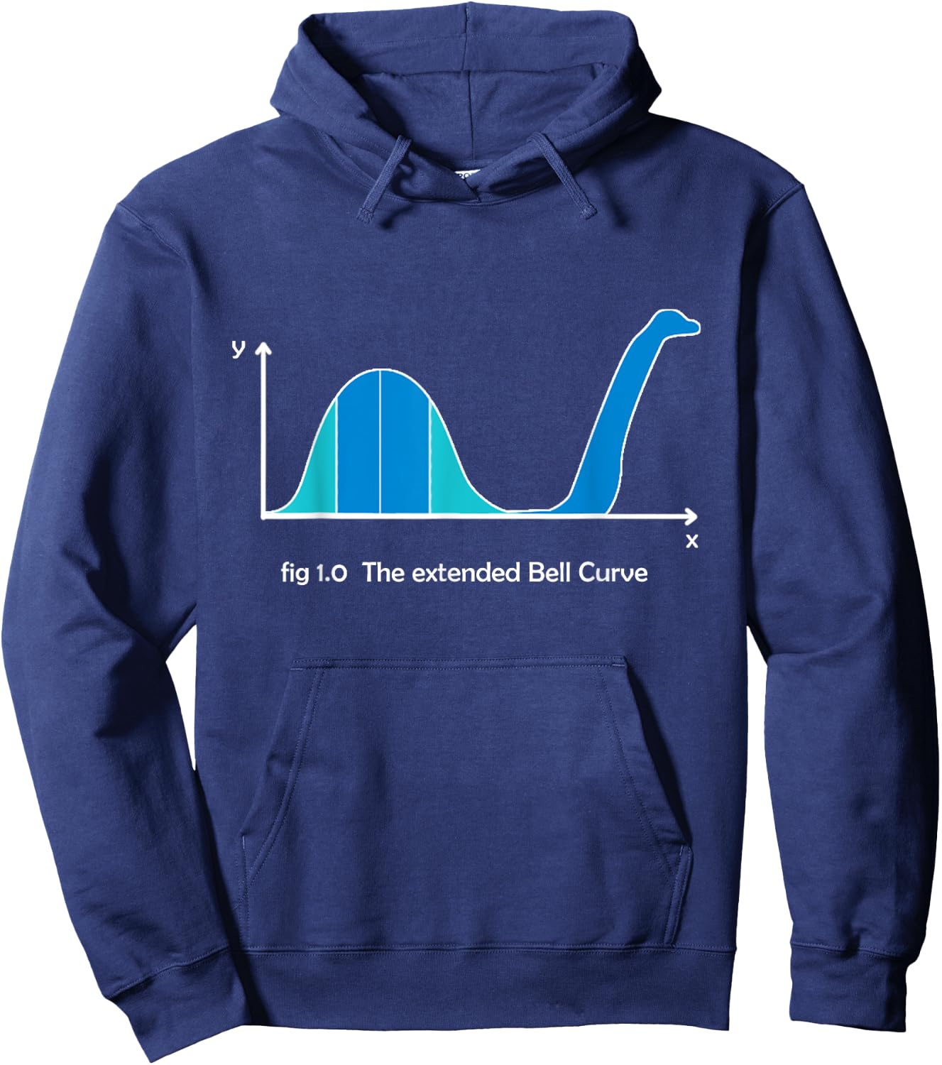 Statistics Normal Distribution Bell Curve Math Pun Hoodie - Hoodie | Navy