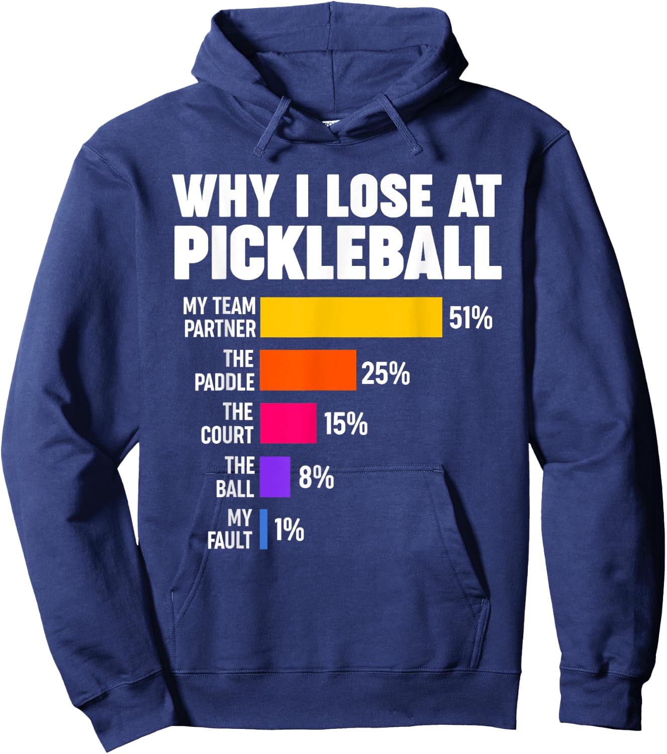 Why I lose at Pickleball Hoodie - Hoodie | Navy