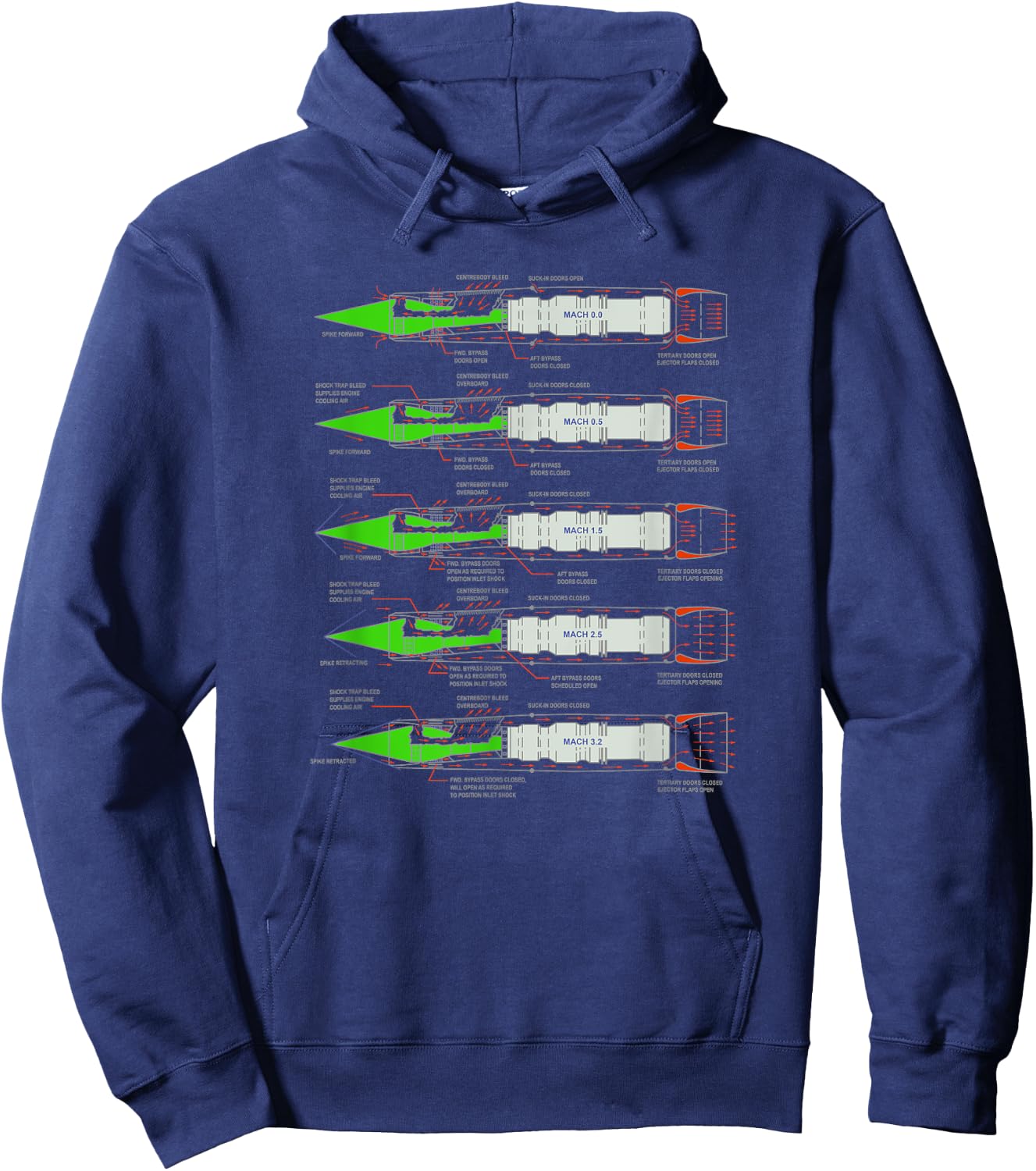 SR-71 Habu Blackbird Aircraft J58 Engine Diagram Shirt Hoodie - Hoodie | Navy