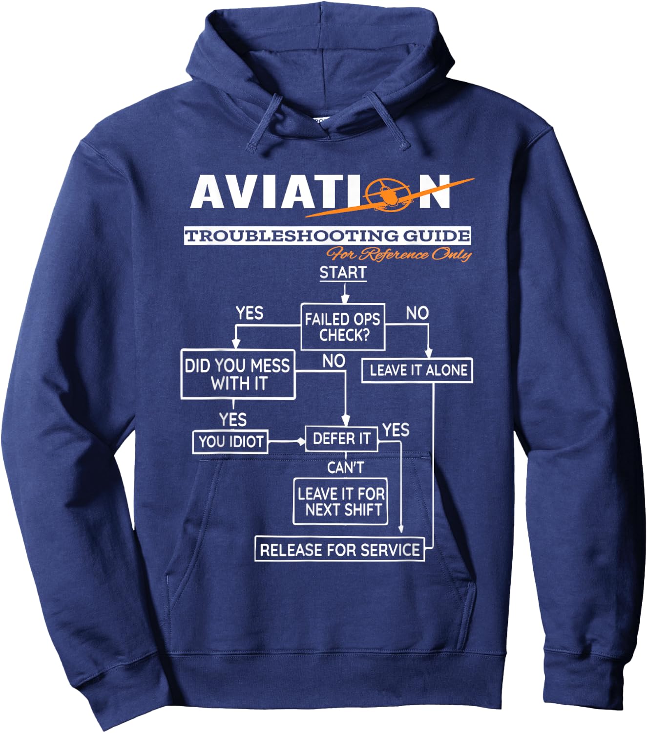 Airplane Pilot Funny Pilot Troubleshooting Guide Hoodie - Hoodie | Navy