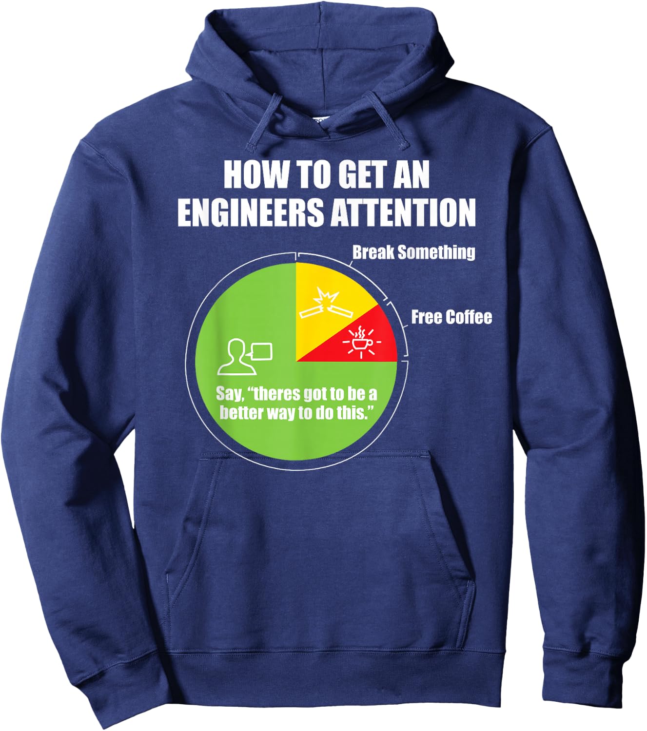 How To Get An Engineers Attention: Engineering Funny Hoodie - Hoodie | Navy