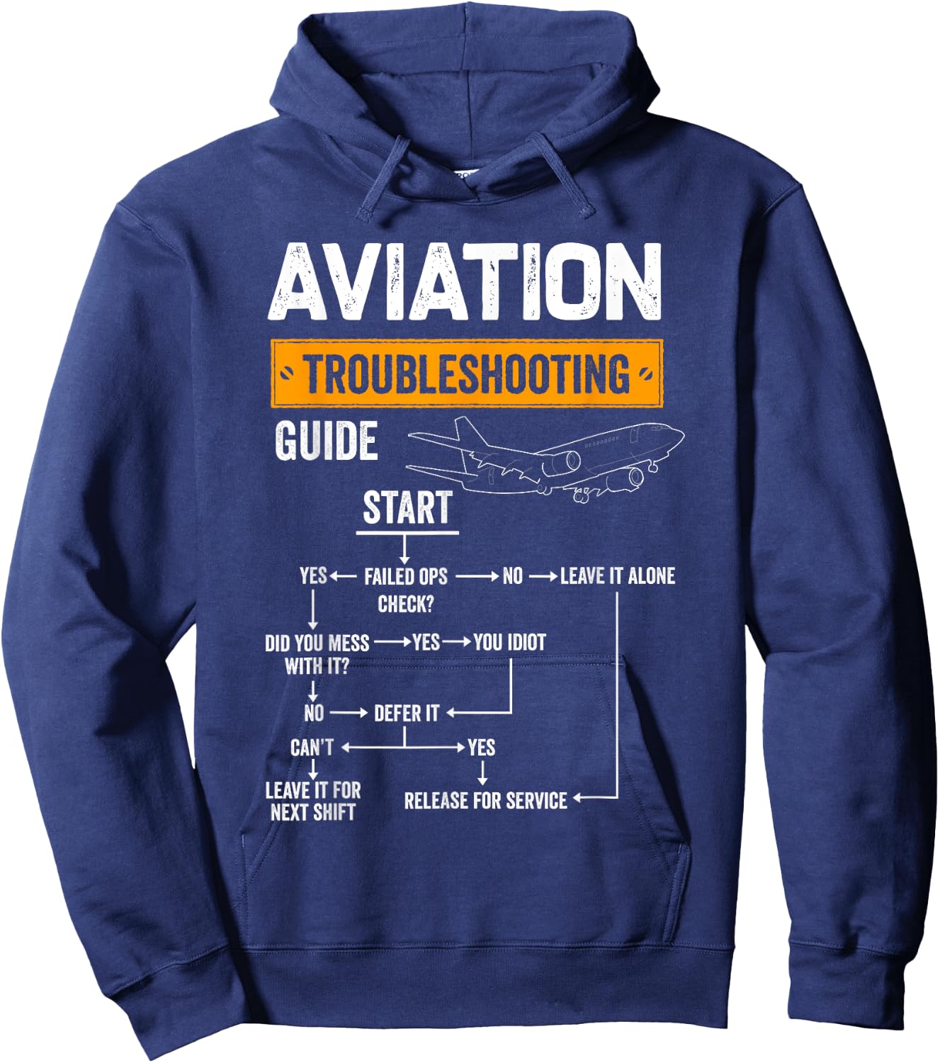 Funny Aviation Troubleshooting Guide Aircraft Mechanic Pilot Hoodie - Hoodie | Navy