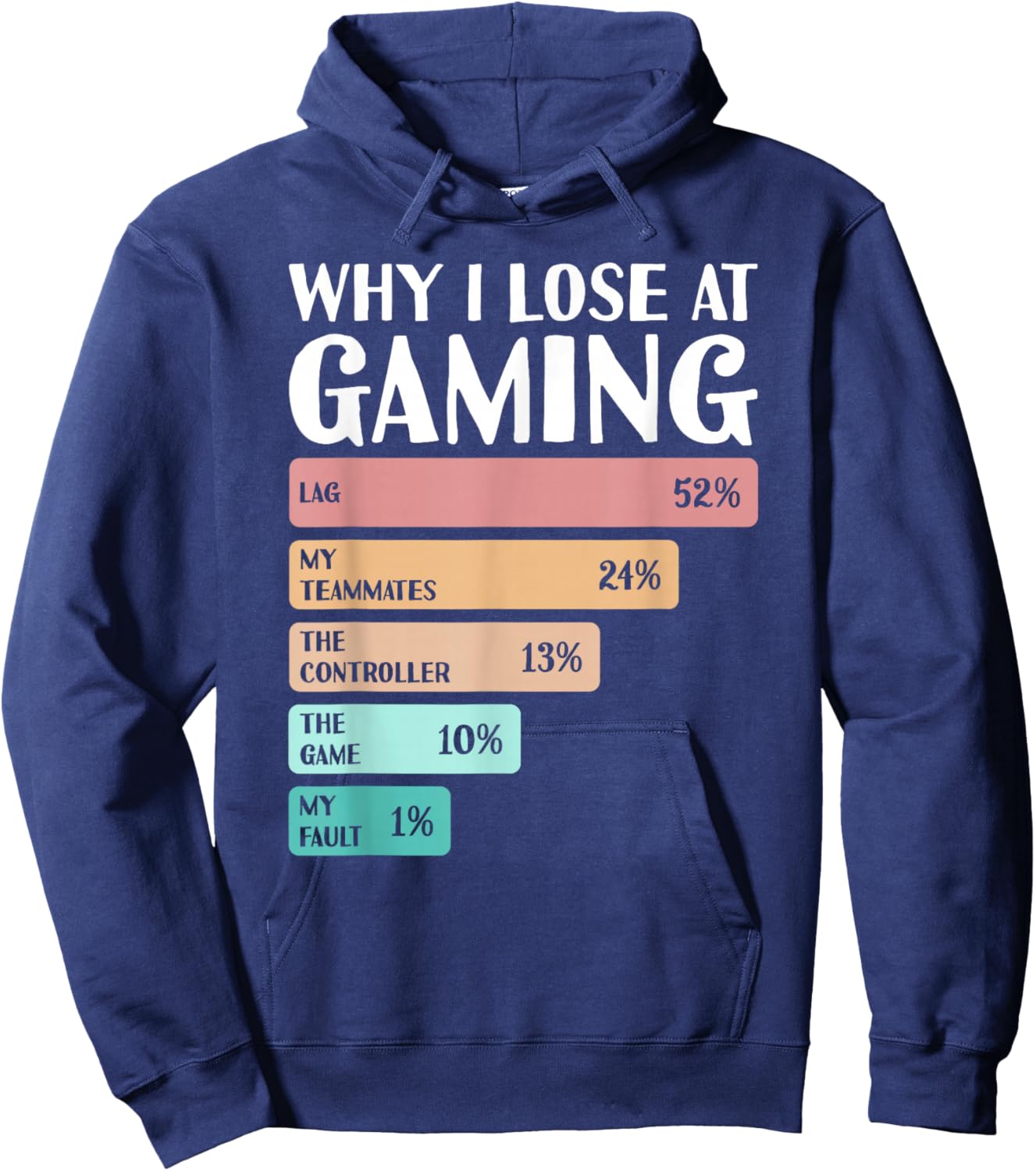 Funny Why I Lose At Gaming Hoodie - Hoodie | Navy