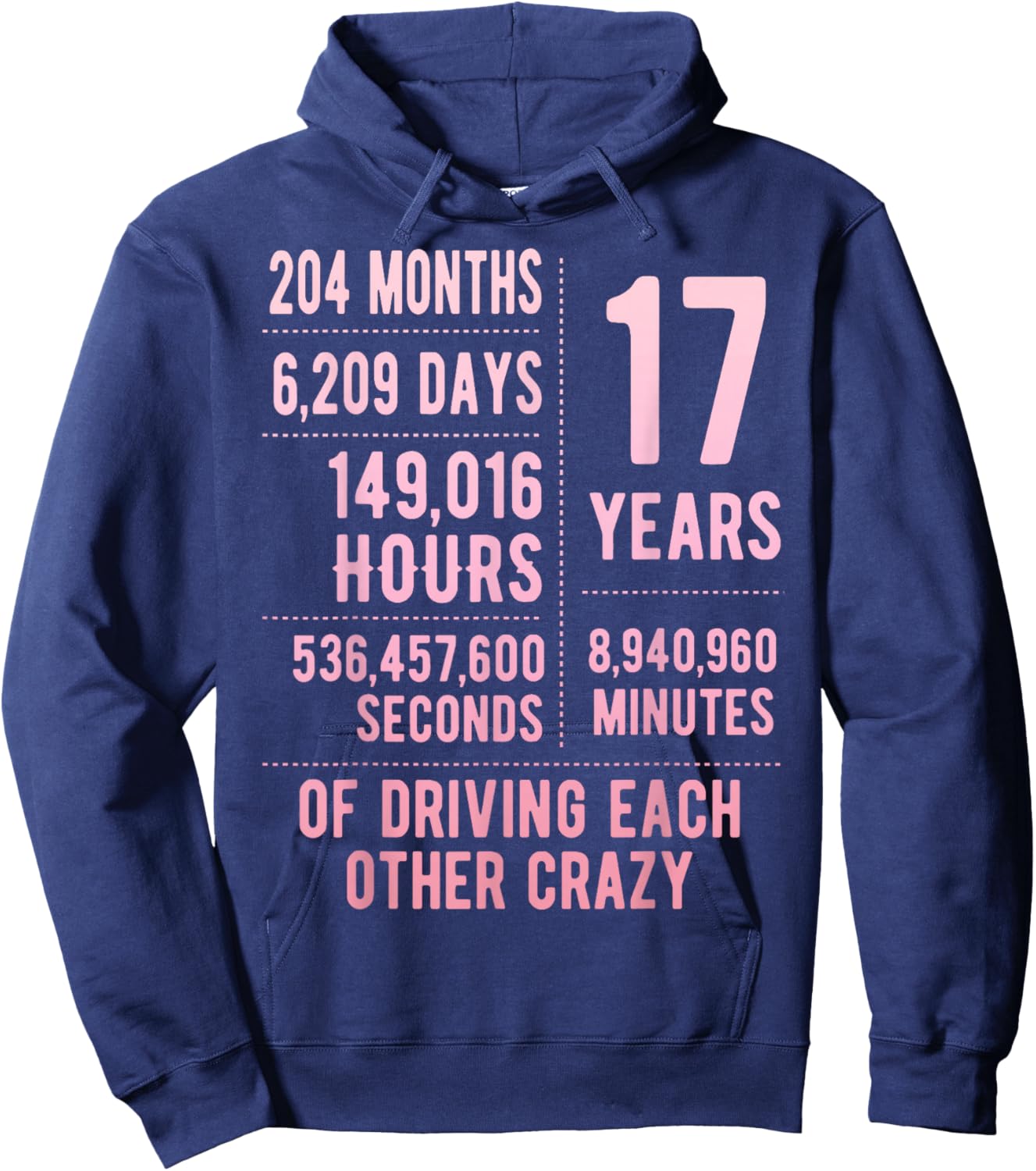 17 Years Married Funny 17th Wedding Anniversary Hoodie - Hoodie | Navy