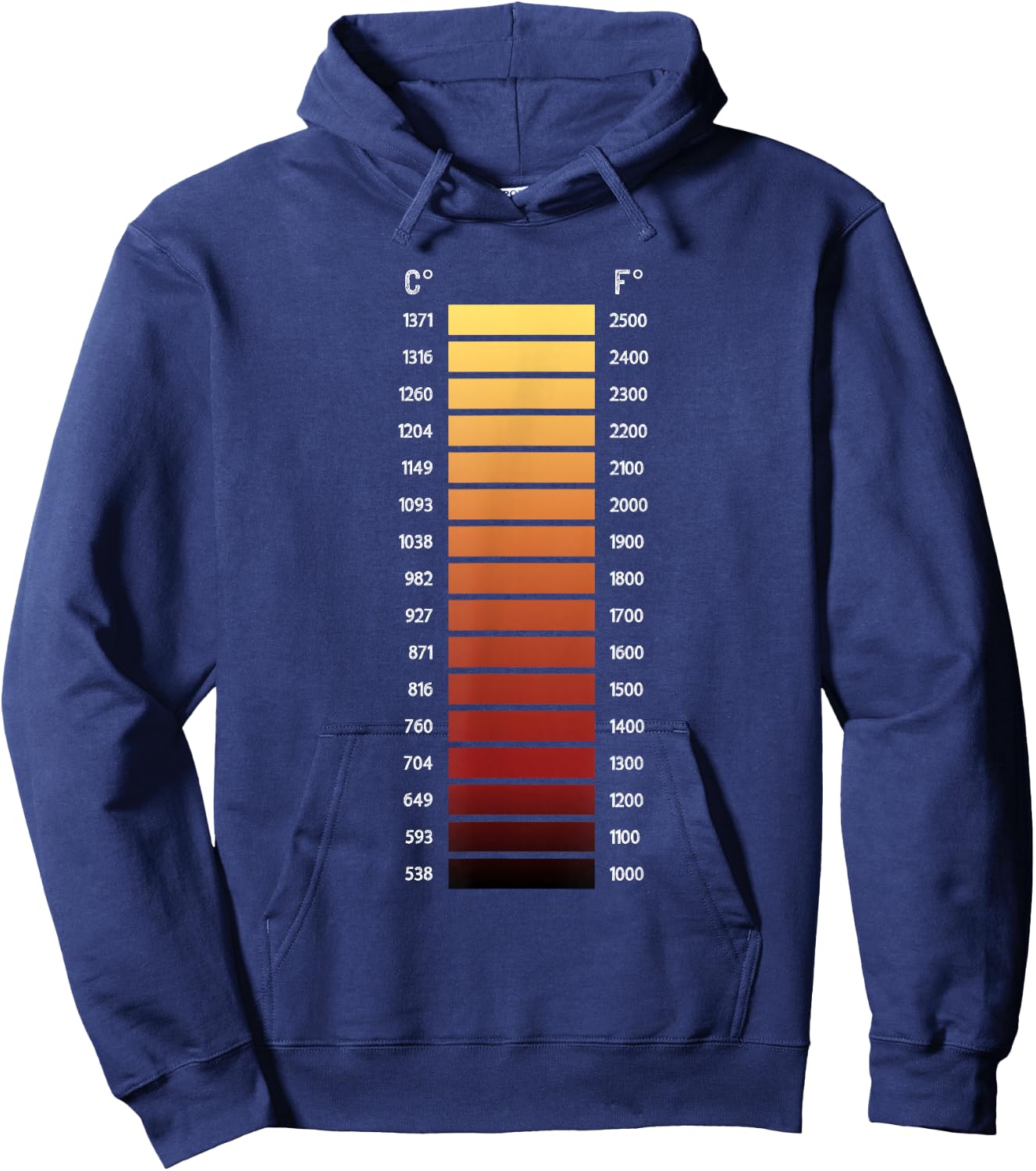 Blacksmith Forge Temperature Range Shirt Hoodie - Hoodie | Navy