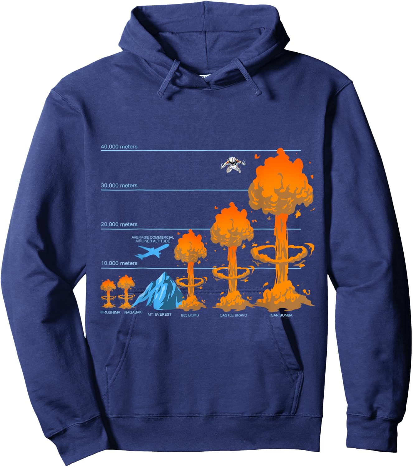 Atomic Mushroom Clouds Comparison - Nuclear Bomb Explosions Hoodie - Hoodie | Navy