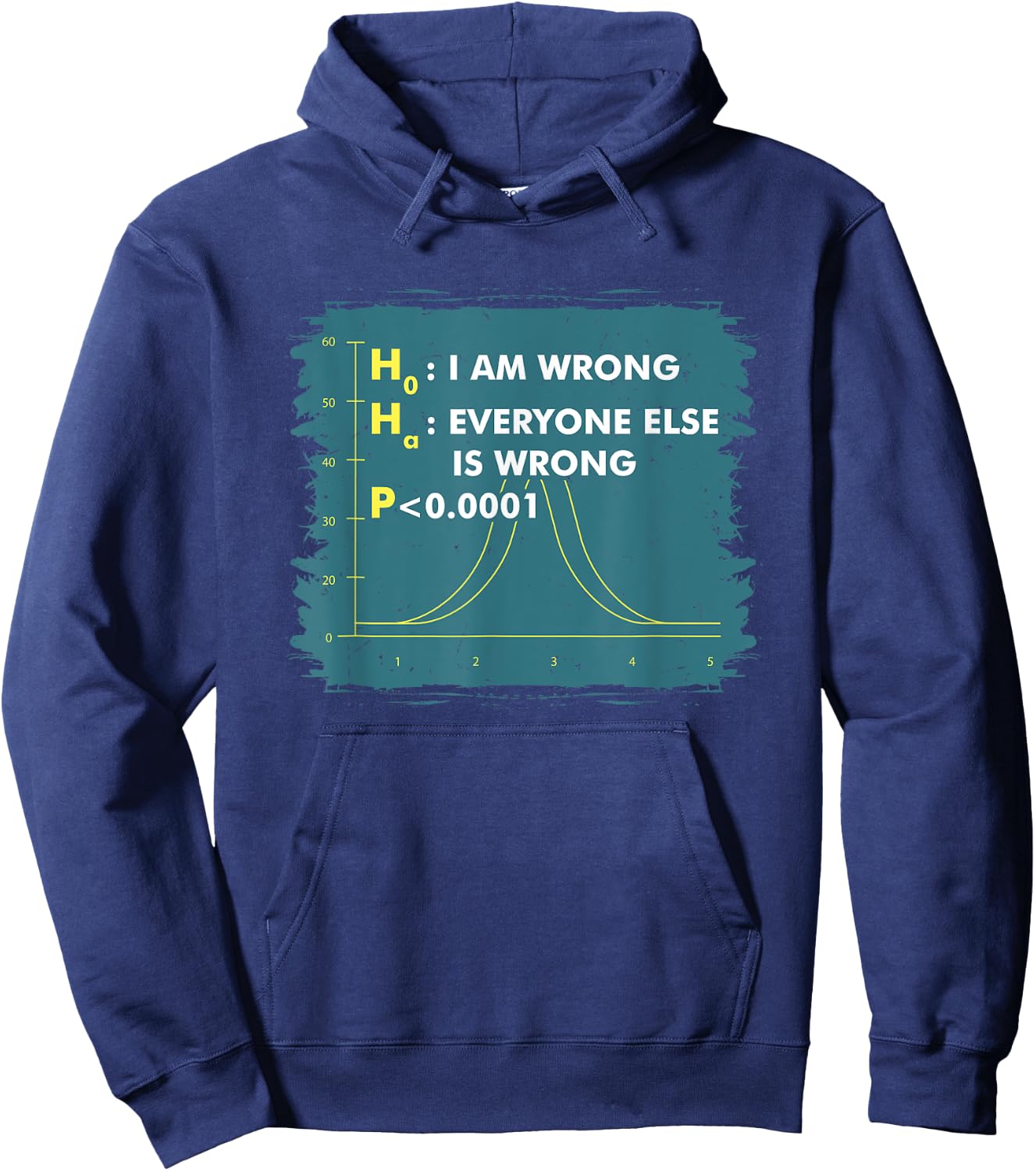 Funny Statistics I Math Geek I Im Wrong Stats Gift Hoodie - Hoodie | Navy