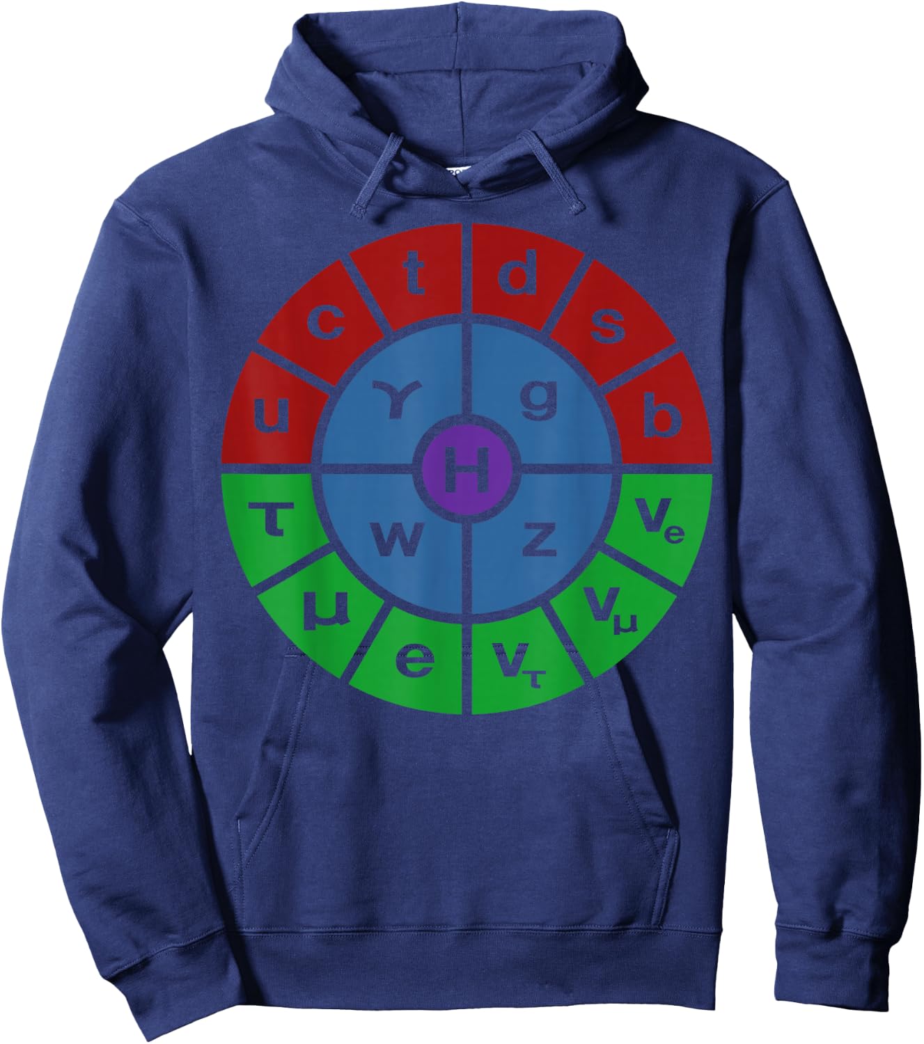 Particle Physics Standard Model Ring Hoodie - Hoodie | Navy