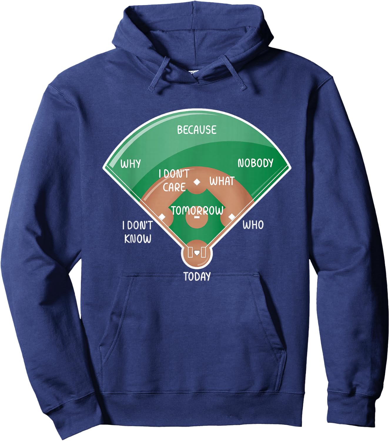Baseball Diamond Fielding Chart Funny Sports Who's On First Hoodie - Hoodie | Navy