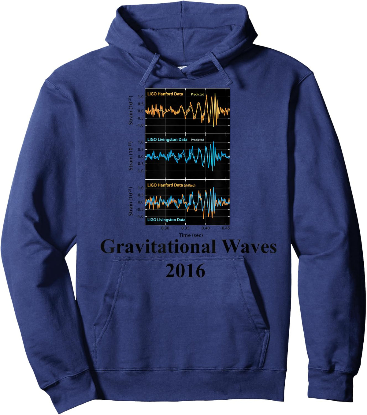 Gravitational Waves LIGO Vintage 2016 Hoodie - Hoodie | Navy