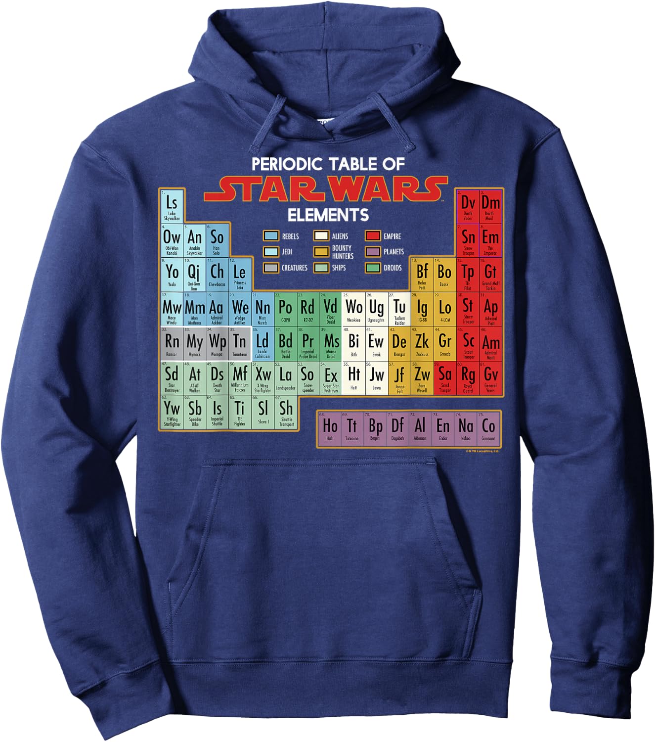 Star Wars Periodic Table Of Elements Graphic Hoodie - Hoodie | Navy