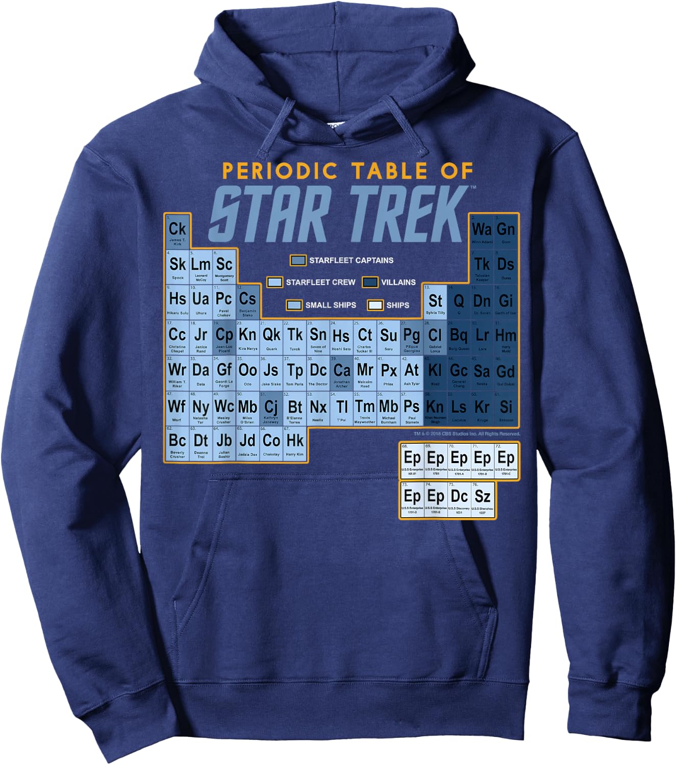 Star Trek Original Series Periodic Table Map Graphic Hoodie - Hoodie | Navy