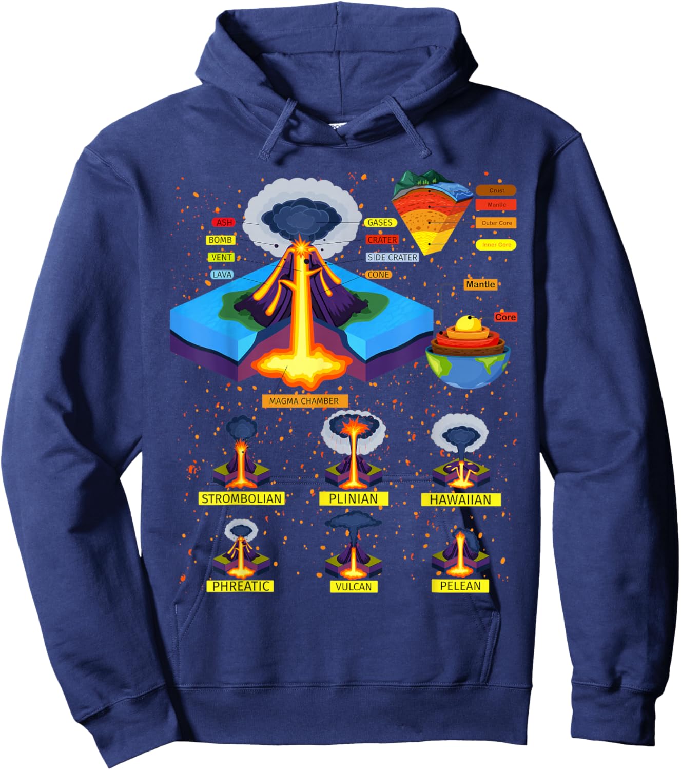 Volcano Diagram for Volcano Lover Teacher Geologist Volcano Hoodie - Hoodie | Navy