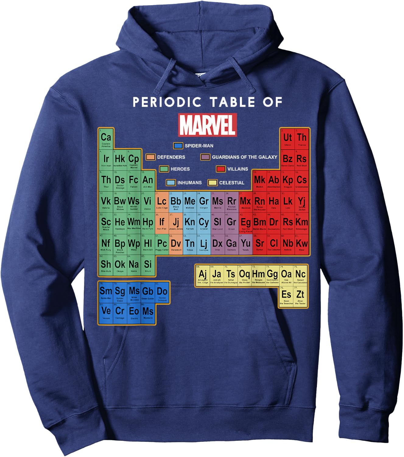 Marvel Ultimate Periodic Table Of Elements Graphic Short Sleeve , Black, Small Hoodie - Hoodie | Navy