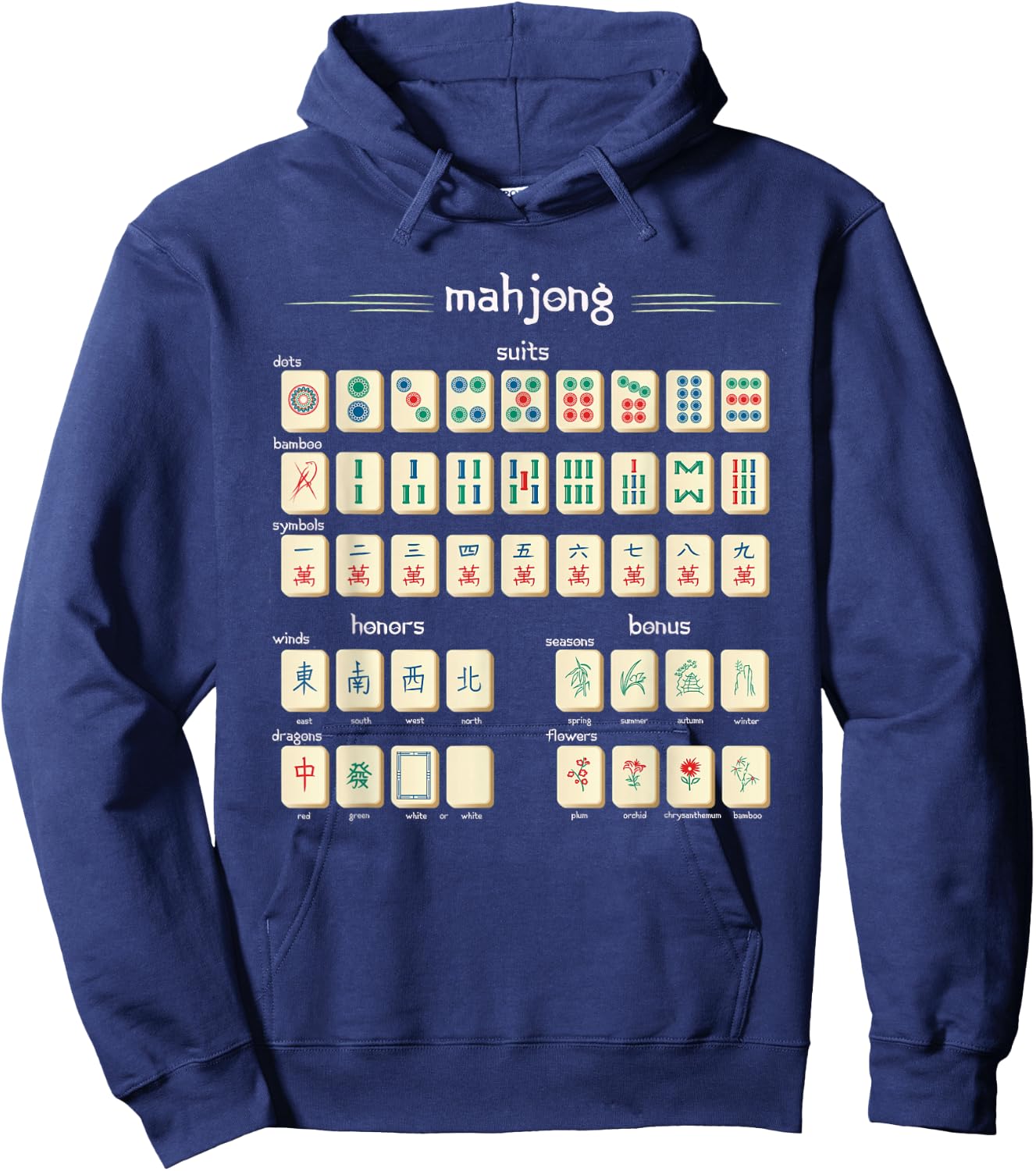 Traditional Chinese Mahjong Tiles T Shirt Hoodie - Hoodie | Navy