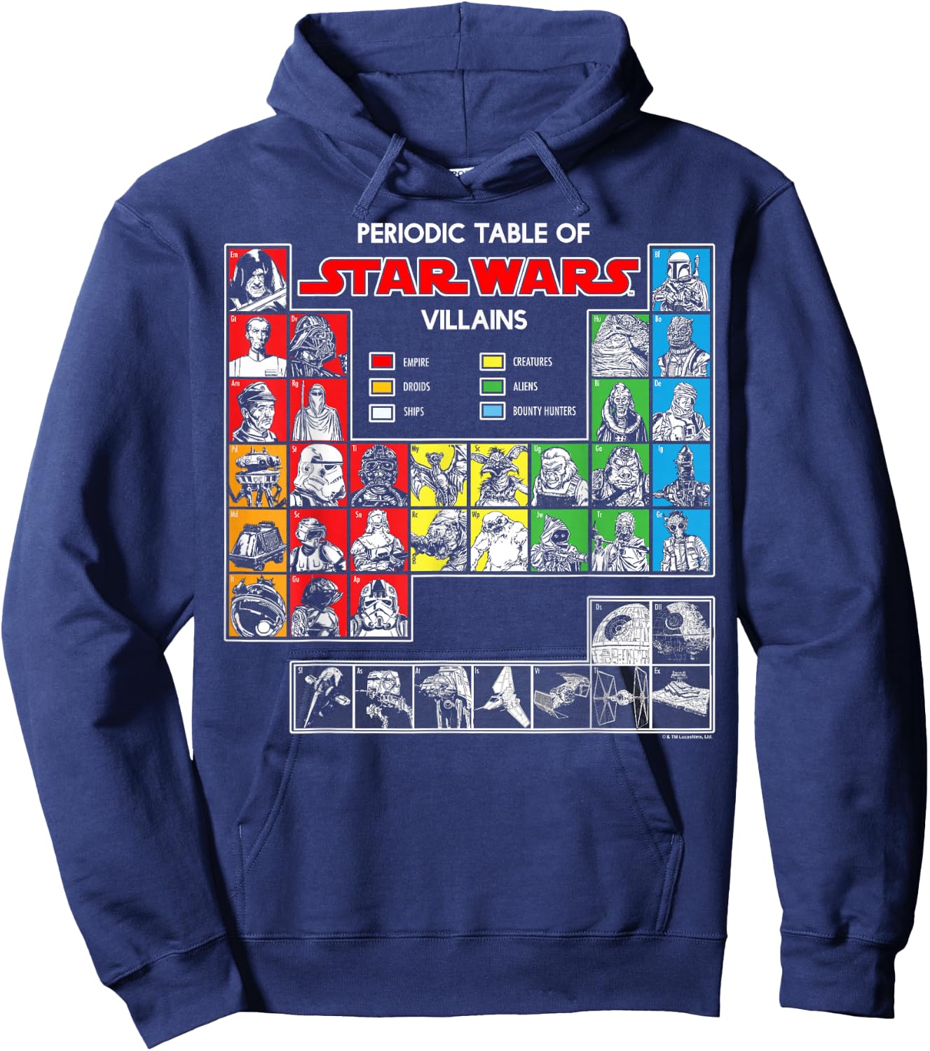 Star Wars Periodic Table Of Villains Hoodie - Hoodie | Navy