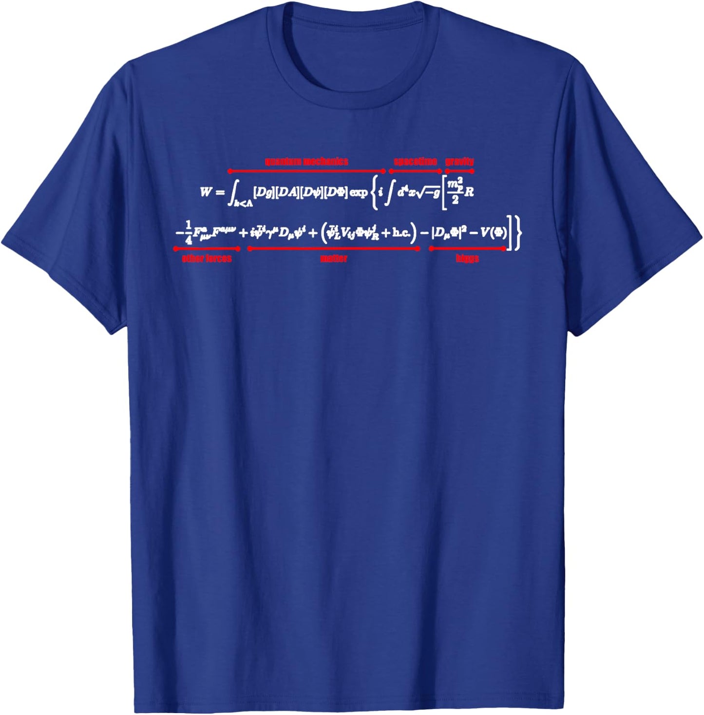 Standard Model Equation Physics Theory Higgs Boson T-Shirt - T-Shirt | Royal