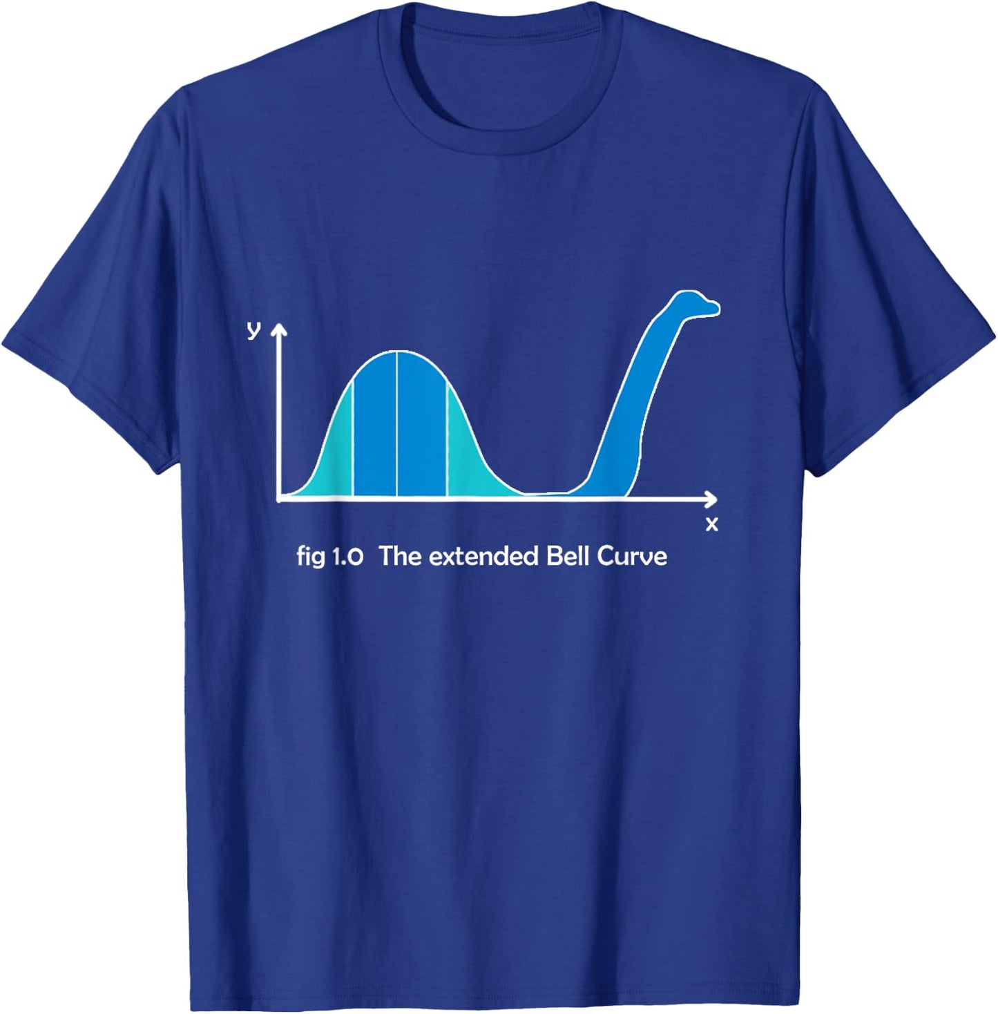 Statistics Normal Distribution Bell Curve Math Pun T-Shirt - T-Shirt | Royal