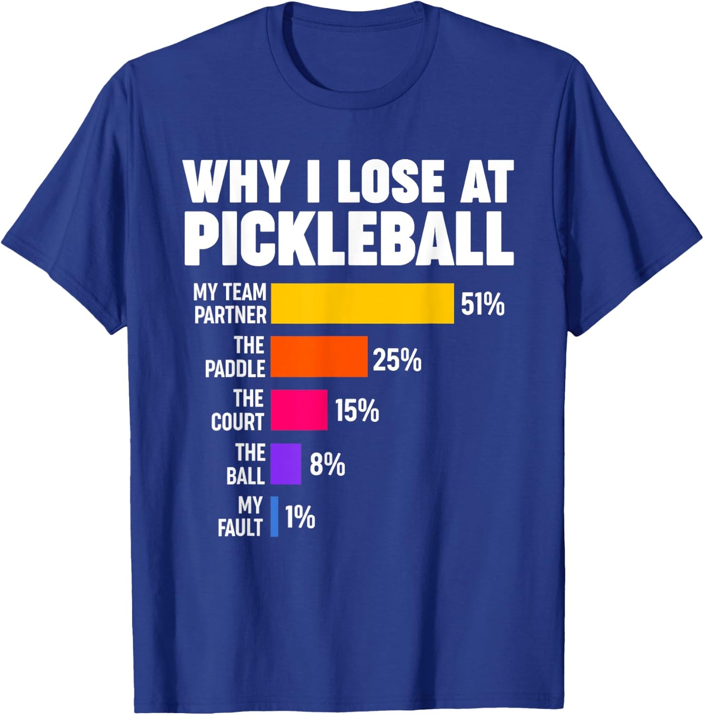 Why I lose at Pickleball T-Shirt - T-Shirt | Royal