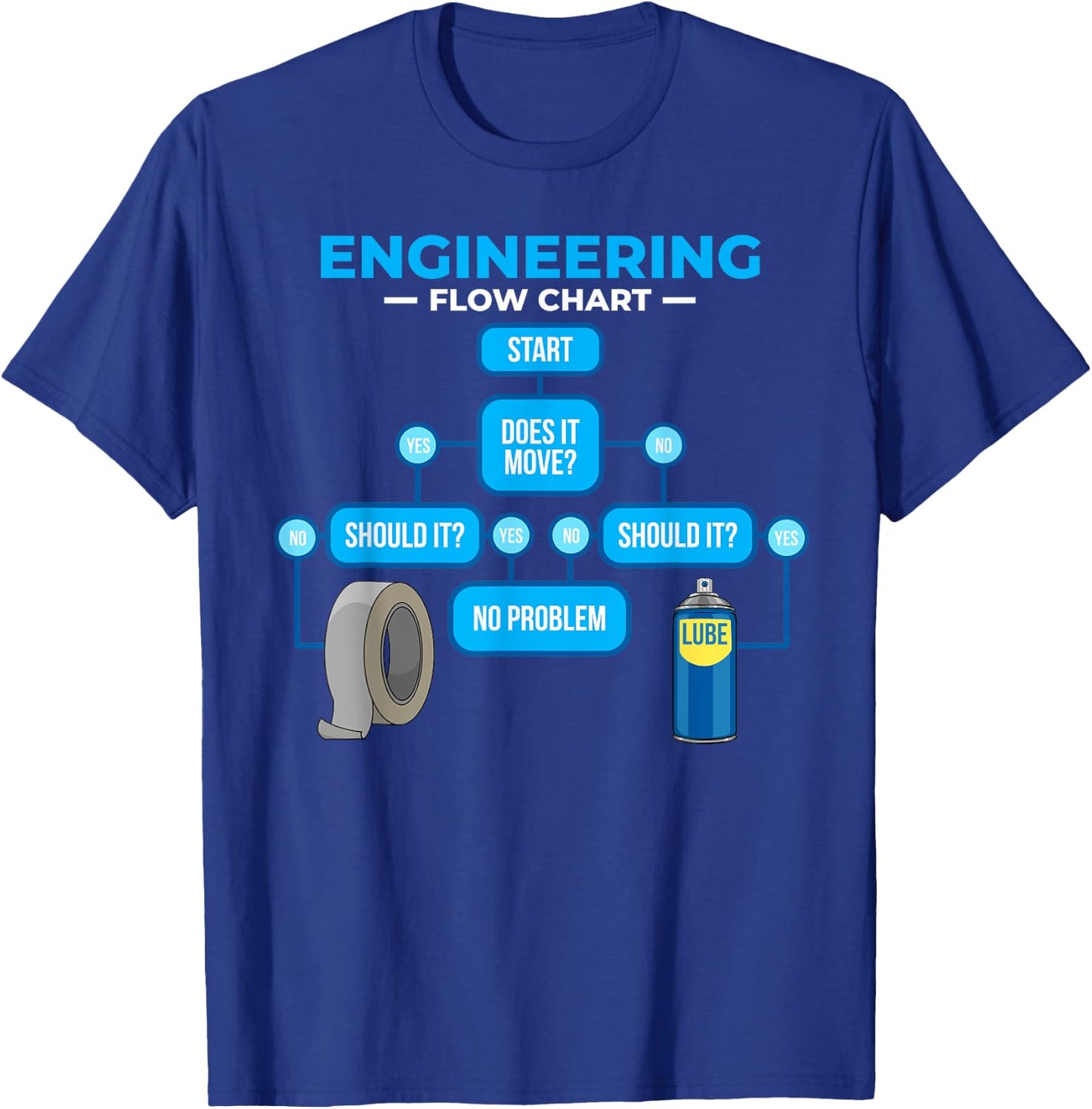 Engineering flow chart Funny Engineer Gift T-Shirt - T-Shirt | Royal