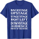 Stage Theatre Anatomy Funny T-Shirt - T-Shirt | Royal