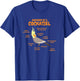 Anatomy Of A Cockatiel - Cute Funny Bird Animal T-Shirt - T-Shirt | Royal