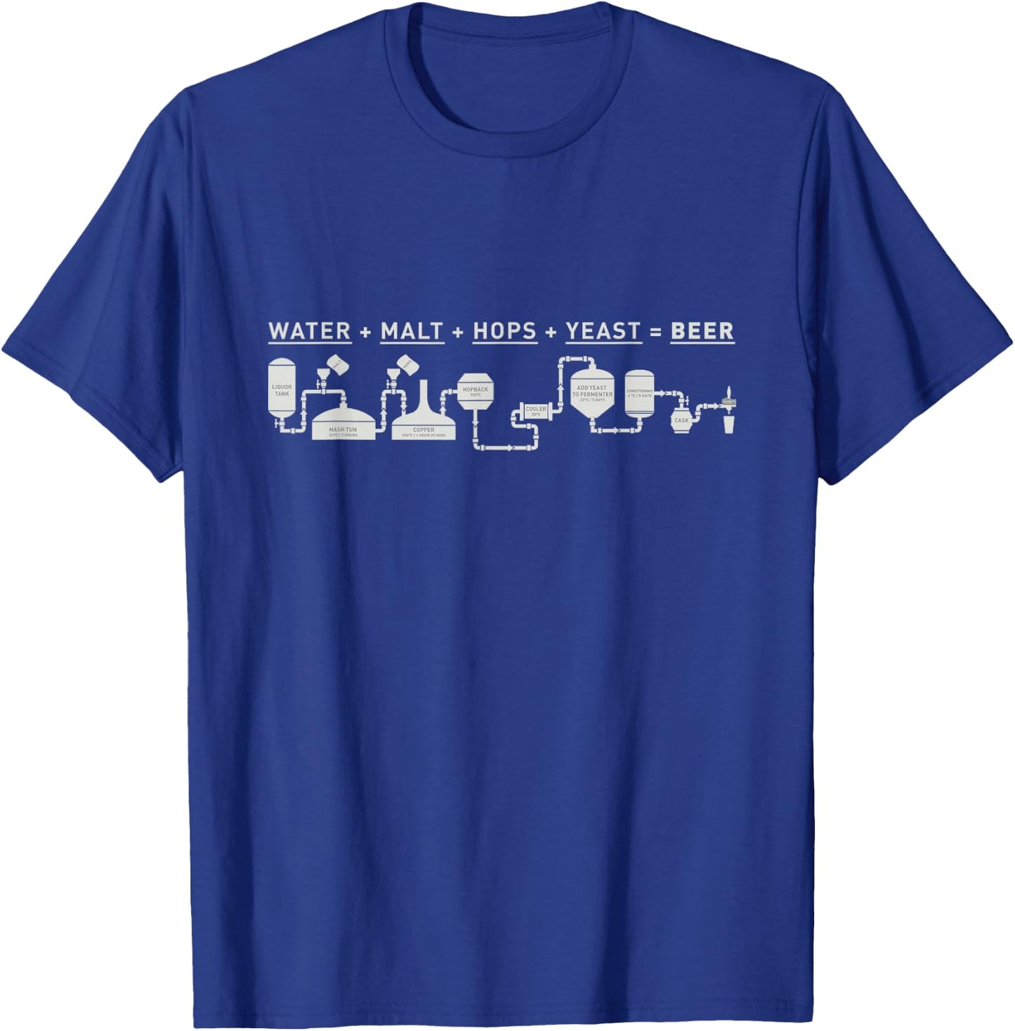 Beer Making Cycle Diagram for Homebrew T-Shirt - T-Shirt | Royal