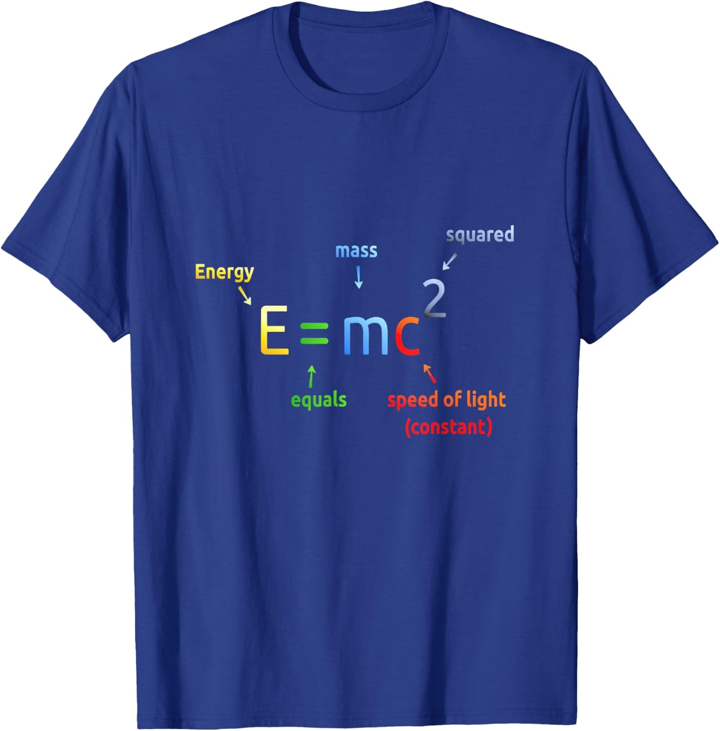 E Equals M C Squared E=MC2 Science Equation T-Shirt - T-Shirt | Royal