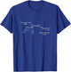 Silver Comet, Chief Ladiga Trail Route Map T-Shirt - T-Shirt | Royal
