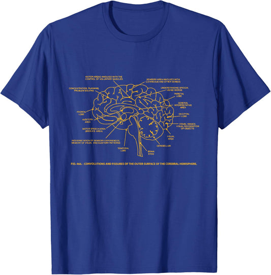Human Anatomy Brain Shirt Medical Student T-Shirt - T-Shirt | Royal