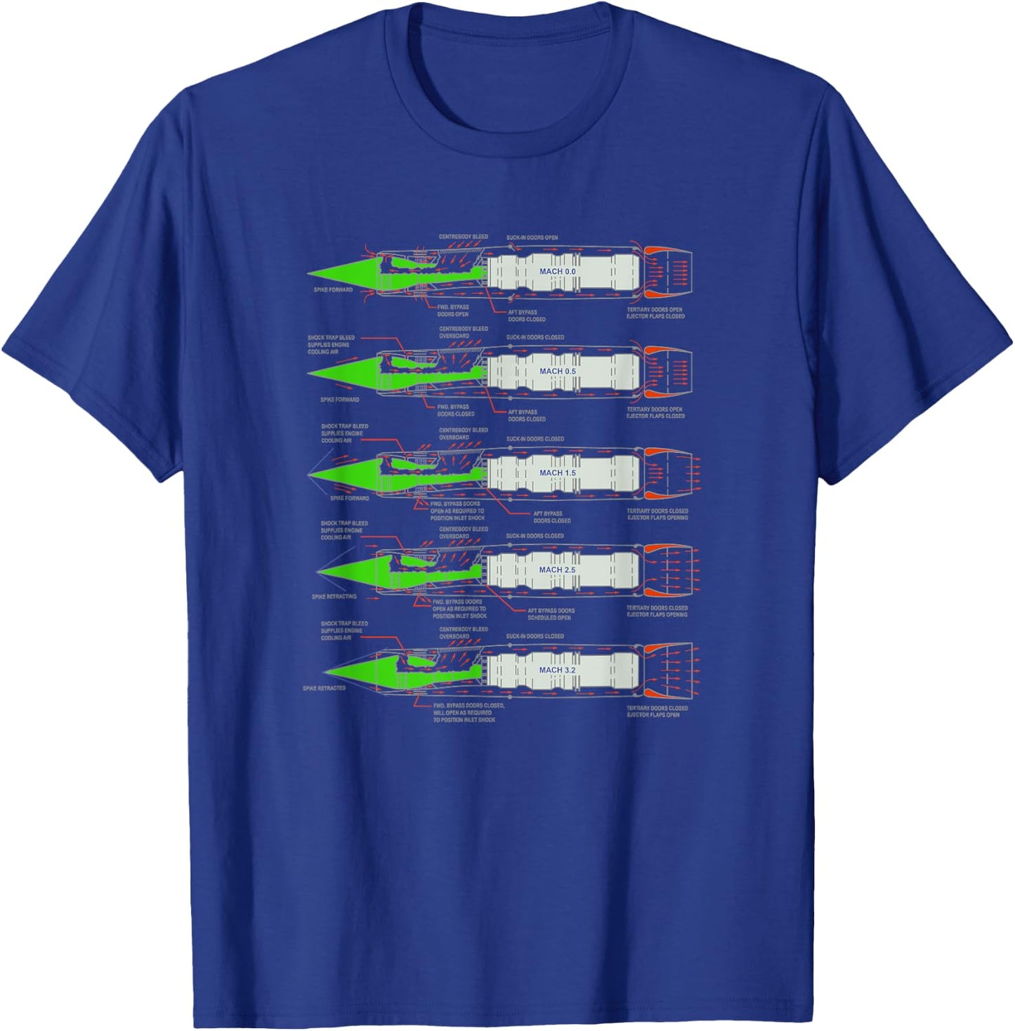 SR-71 Habu Blackbird Aircraft J58 Engine Diagram Shirt T-Shirt - T-Shirt | Royal