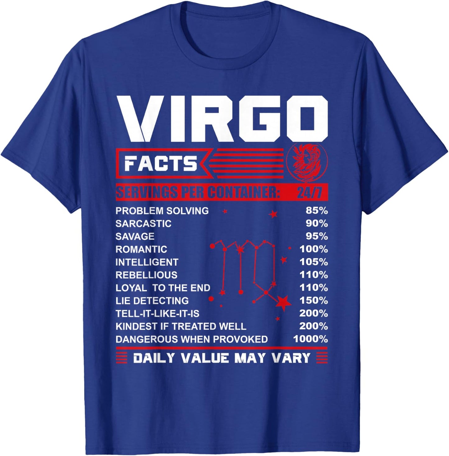 Birthday Gifts - Virgo Facts T-Shirt - T-Shirt | Royal