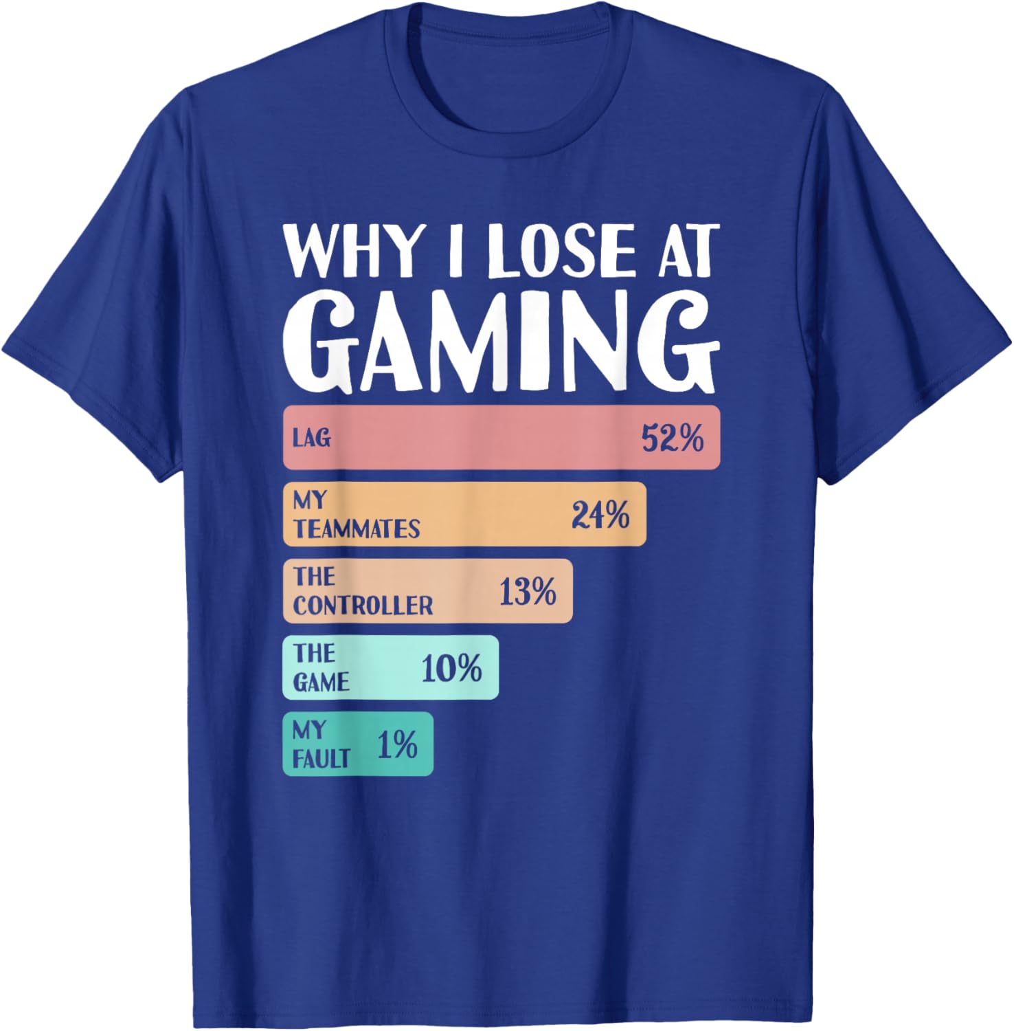 Funny Why I Lose At Gaming T-Shirt - T-Shirt | Royal