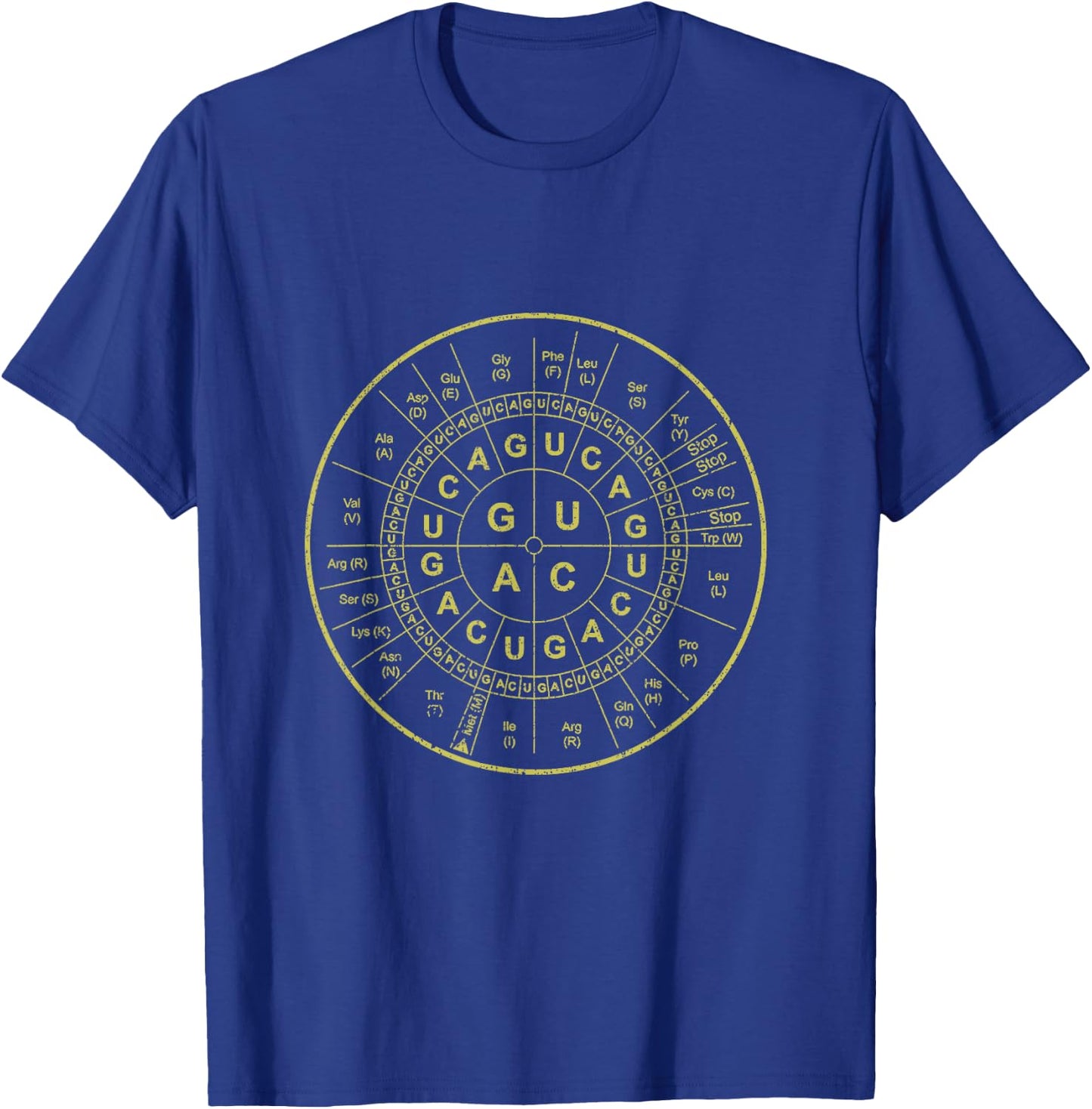 Genetic Wheel Codon Biology T-Shirt - T-Shirt | Royal