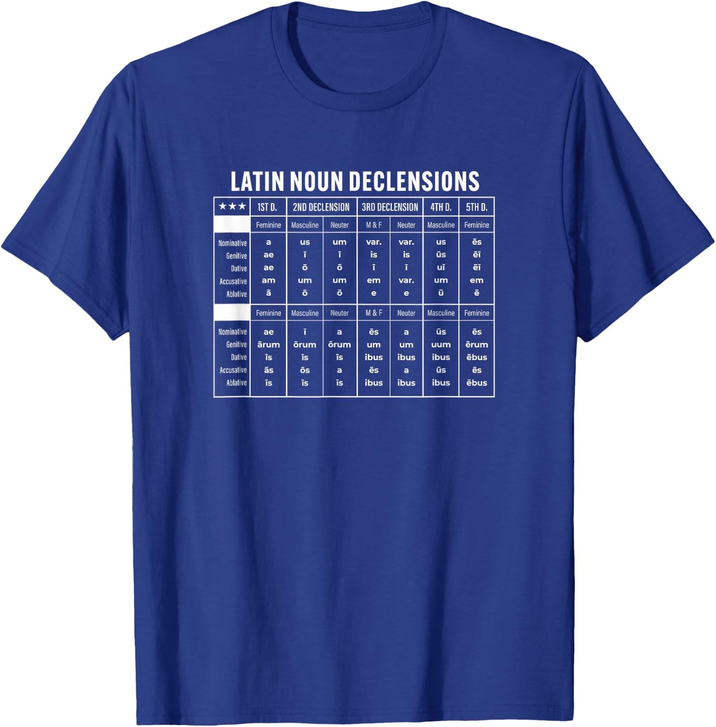 Celebrate CC Classical Conversations Latin Noun Declensions Love , -Adults and Kids, Black, Small, Short Sleeve T-Shirt - T-Shirt | Royal
