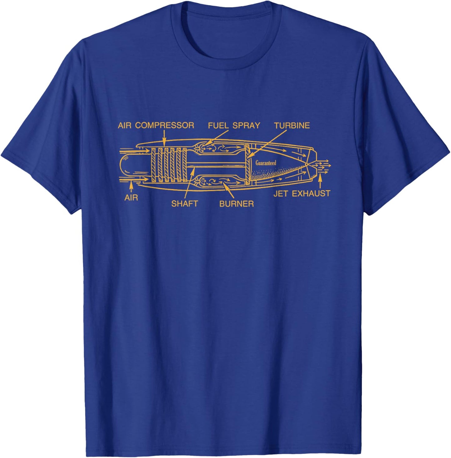 Jet Engine Diagram T Shirt T-Shirt - T-Shirt | Royal