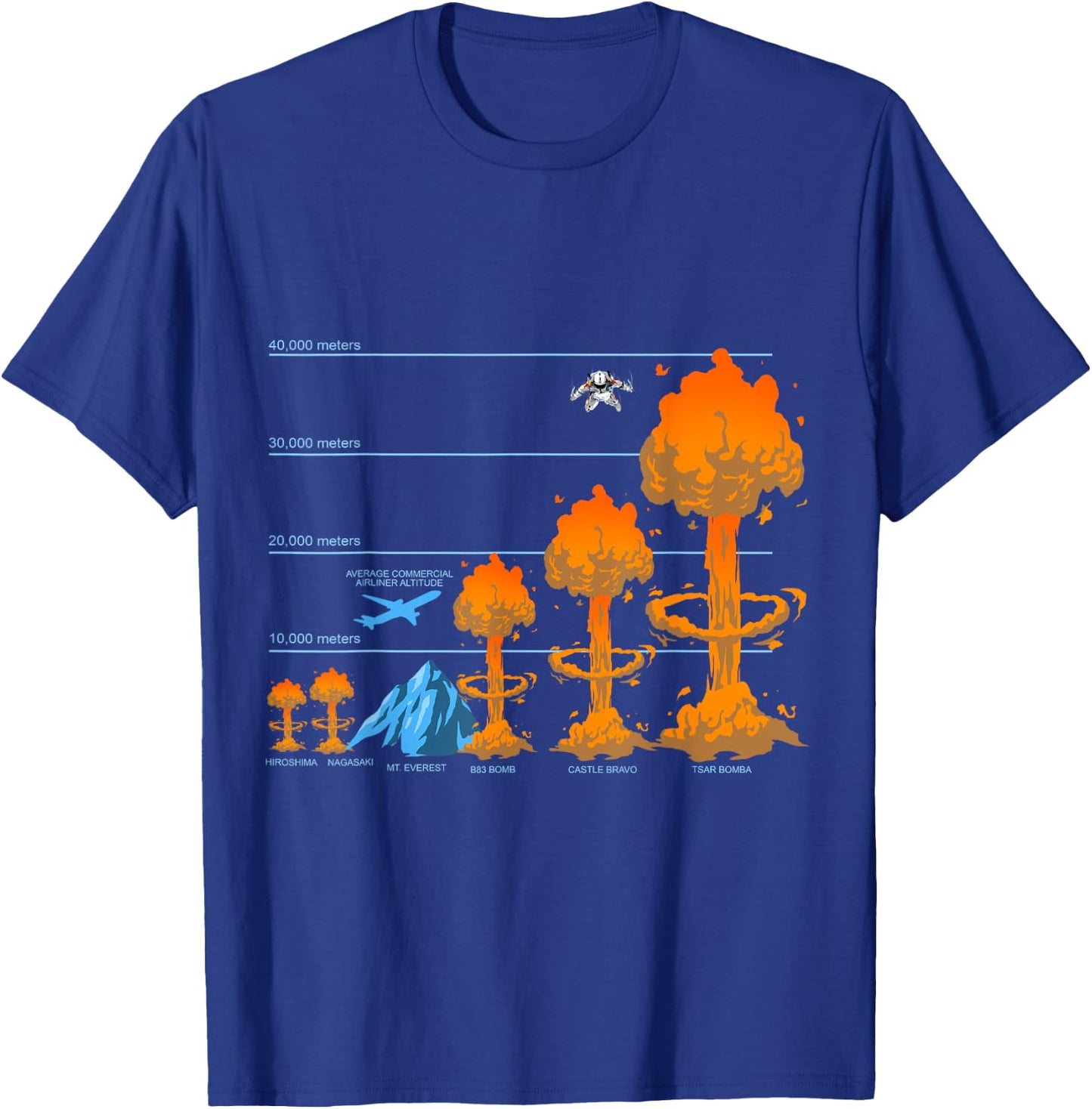 Atomic Mushroom Clouds Comparison - Nuclear Bomb Explosions T-Shirt - T-Shirt | Royal