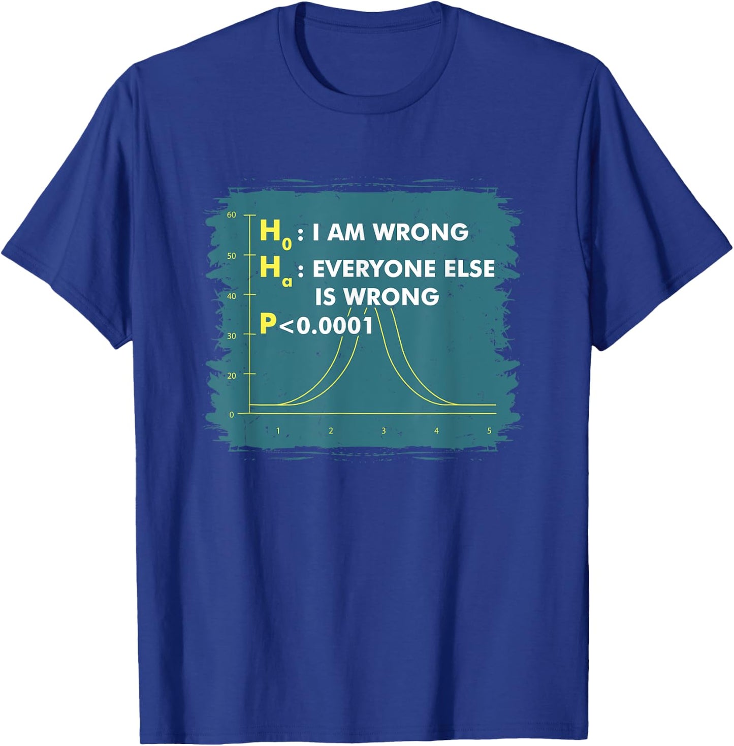 Funny Statistics I Math Geek I Im Wrong Stats Gift T-Shirt - T-Shirt | Royal