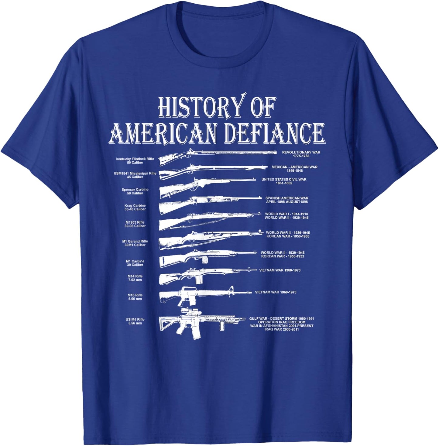 US rifles played a History of American Defiance Guns Shirt T-Shirt - T-Shirt | Royal