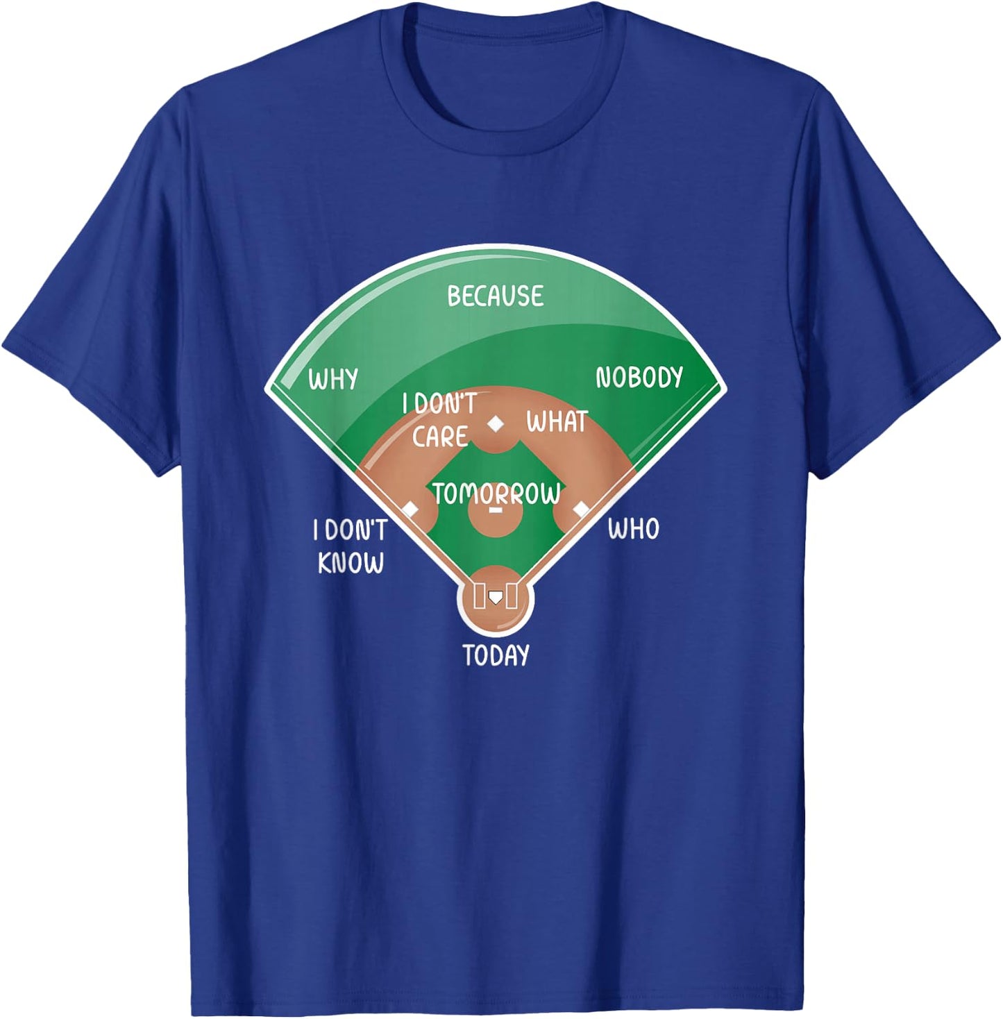 Baseball Diamond Fielding Chart Funny Sports Who's On First T-Shirt - T-Shirt | Royal