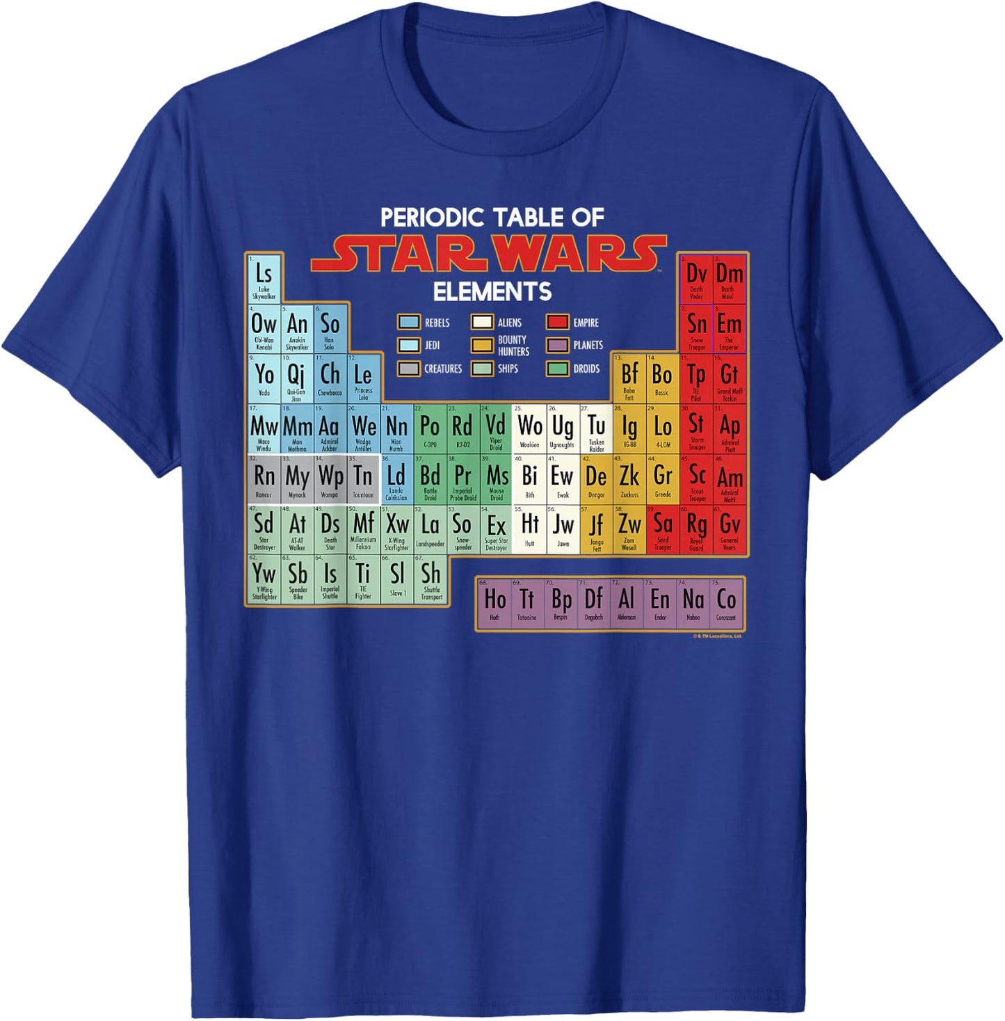 Star Wars Periodic Table Of Elements Graphic T-Shirt - T-Shirt | Royal