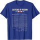 250 Years of Freedom Declaration of Independence 1776 Retro T-Shirt - T-Shirt | Royal