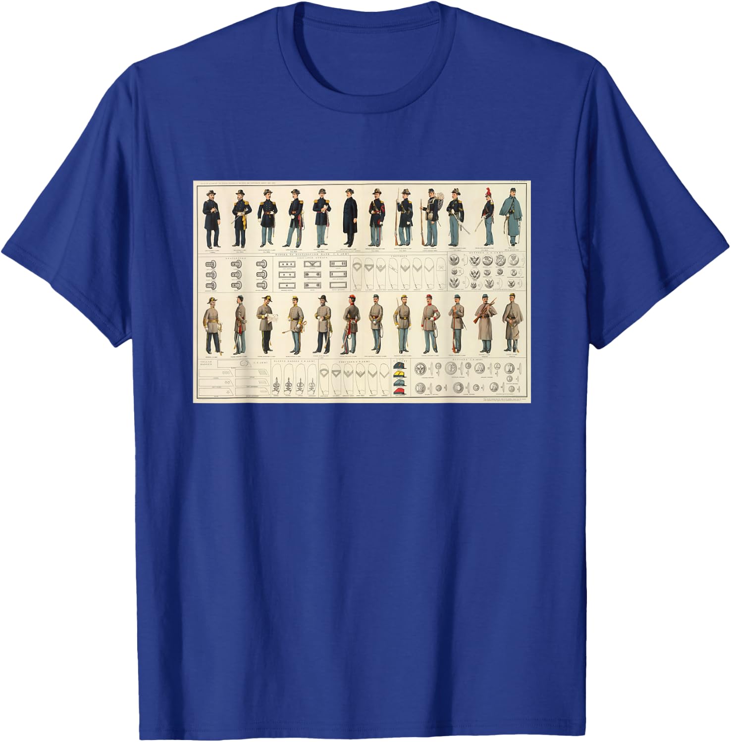 Civil War Uniform Diagram T Shirt T-Shirt - T-Shirt | Royal