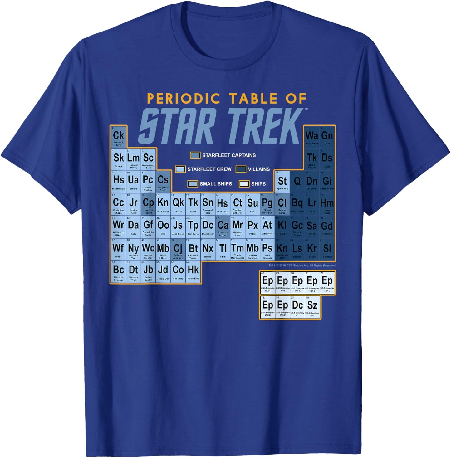 Star Trek Original Series Periodic Table Map Graphic T-Shirt - T-Shirt | Royal