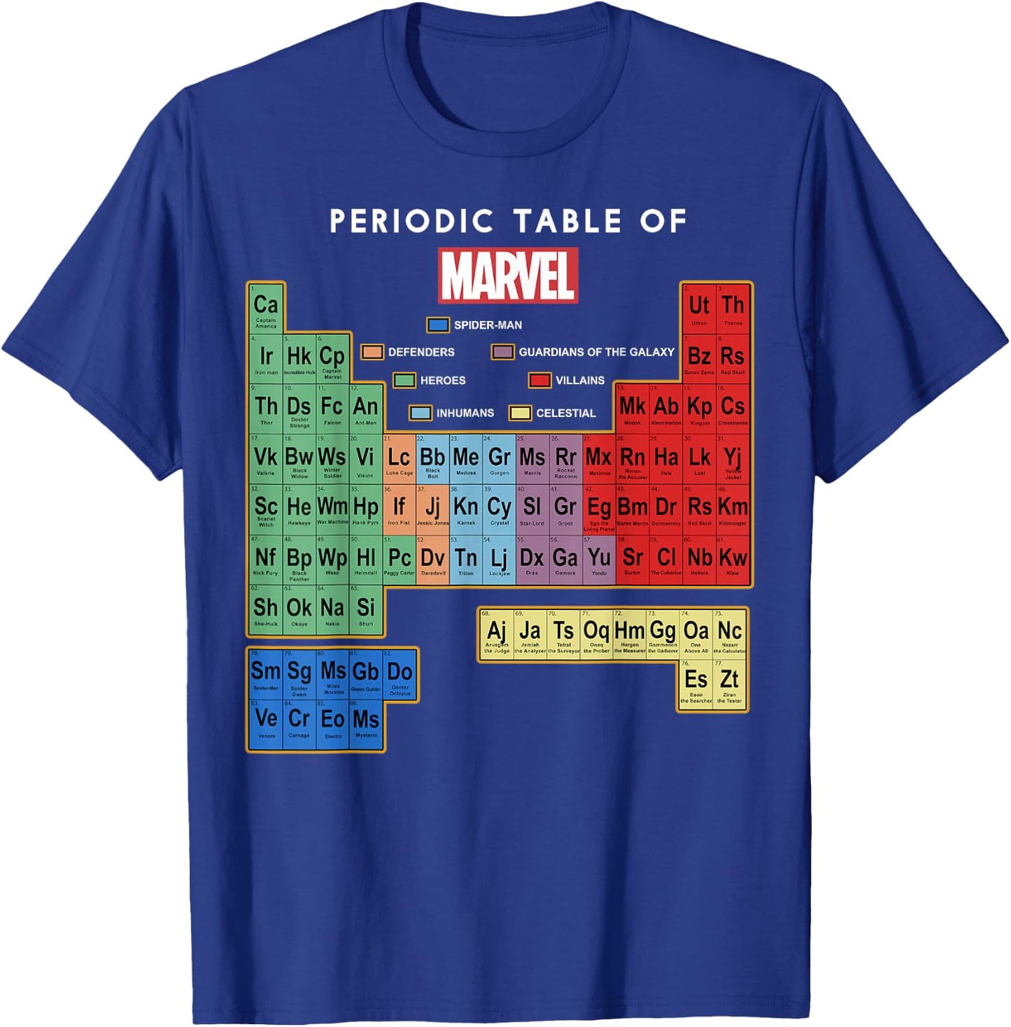 Marvel Ultimate Periodic Table Of Elements Graphic Short Sleeve , Black, Small T-Shirt - T-Shirt | Royal