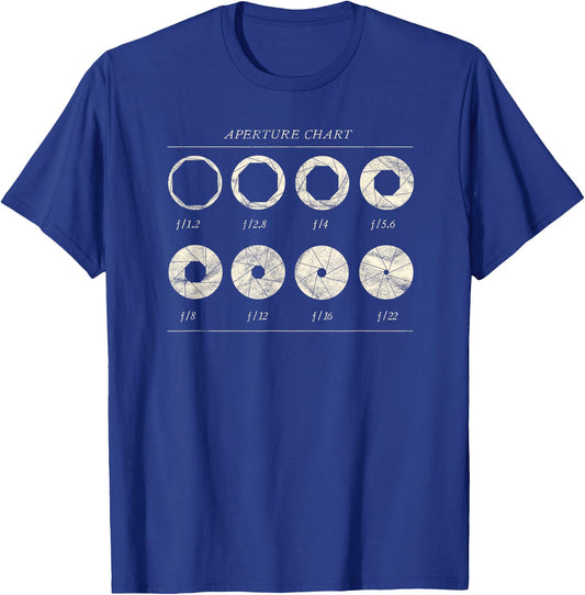 Vintage Photographer DSLR Camera Lens Aperture Chart Aperture T-Shirt - T-Shirt | Royal