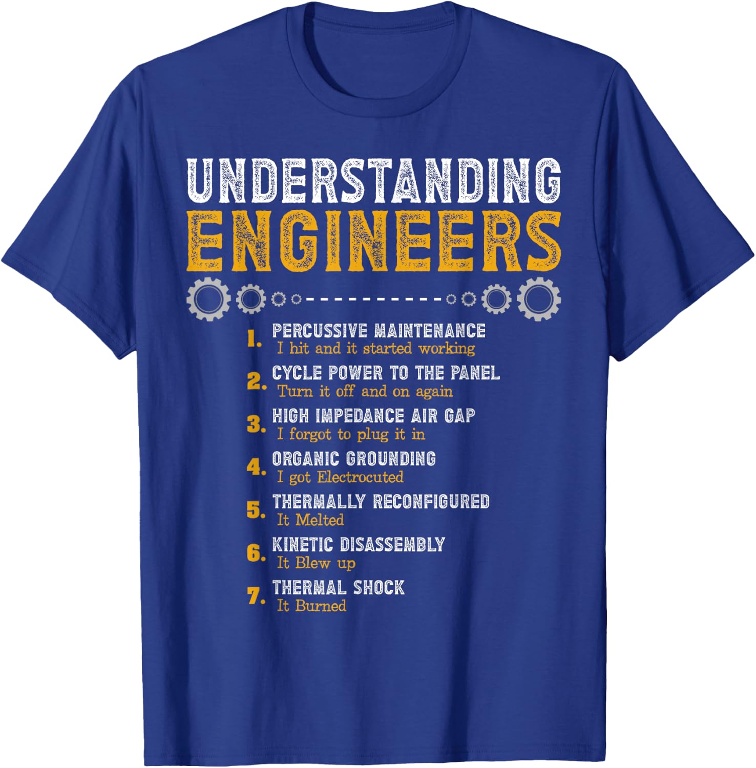 Understanding Engineers Funny Engineering Humor Engineers T-Shirt - T-Shirt | Royal