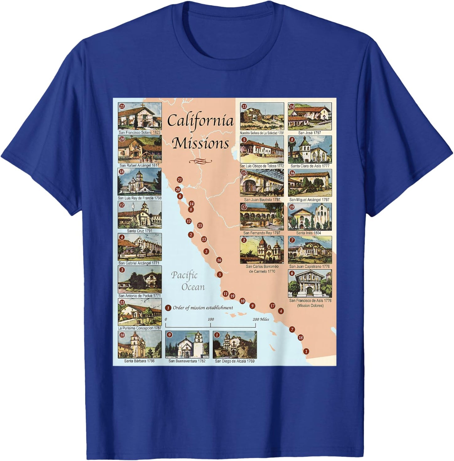 California Missions T-Shirt - T-Shirt | Royal